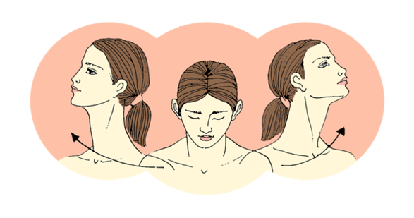 The rotation of the head will relieve the pain in the neck